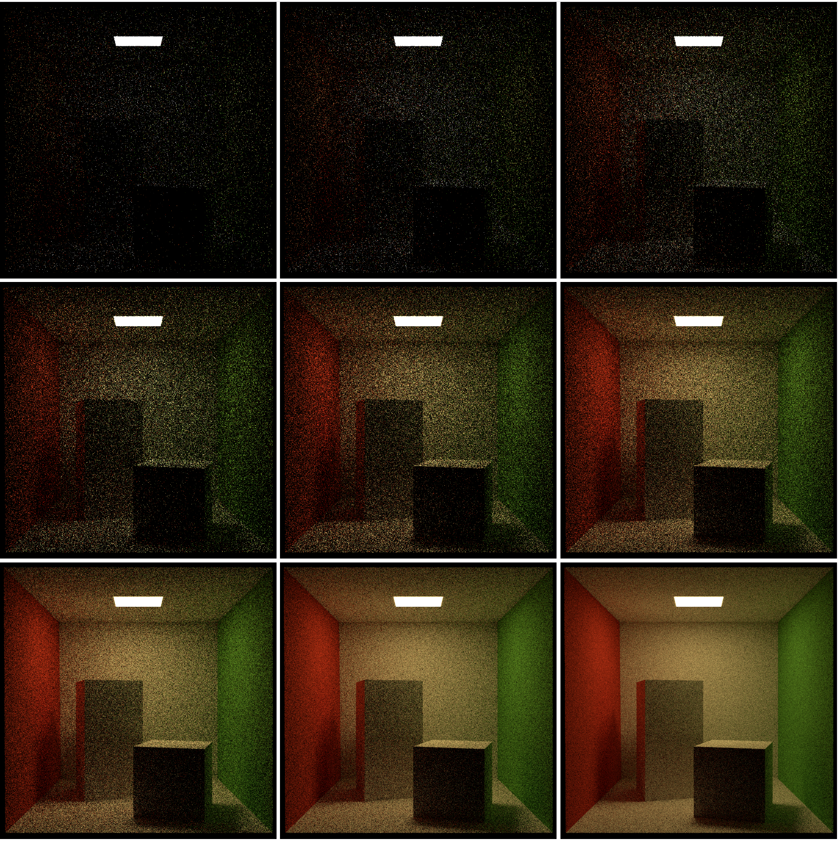 Cornell Box rendered with different sample per pixel counts